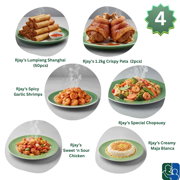 Rjaycook's meal package 4